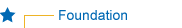 Foundation